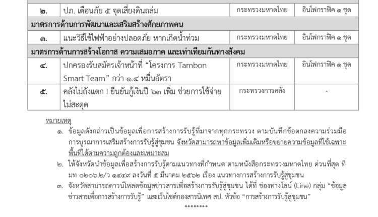 CitizenKnowledge34-2563_page-0001